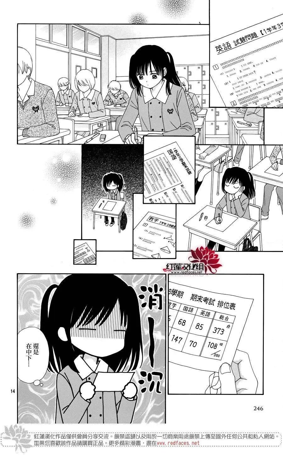 第29回