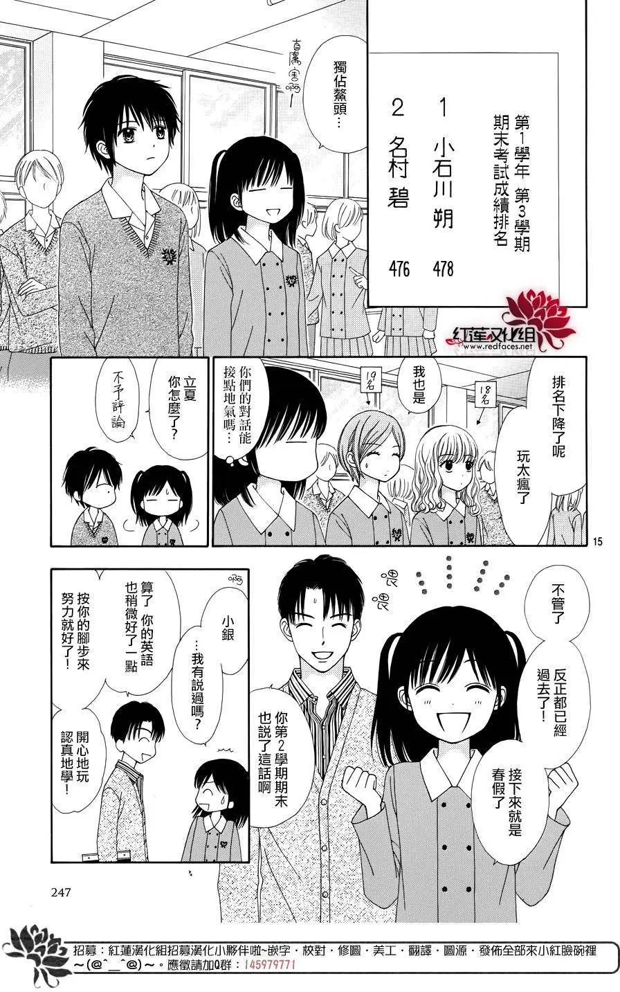 第29回
