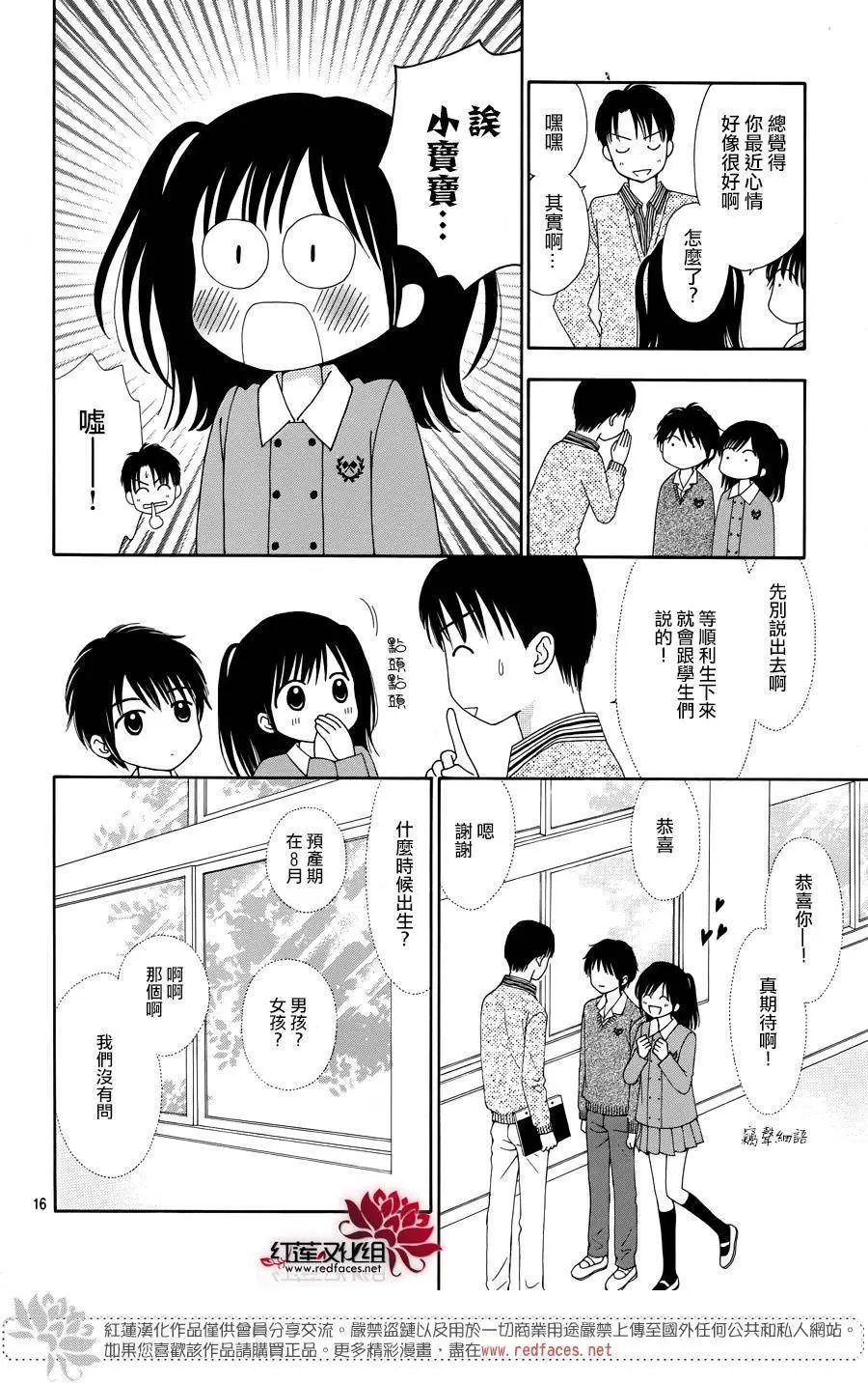 第29回