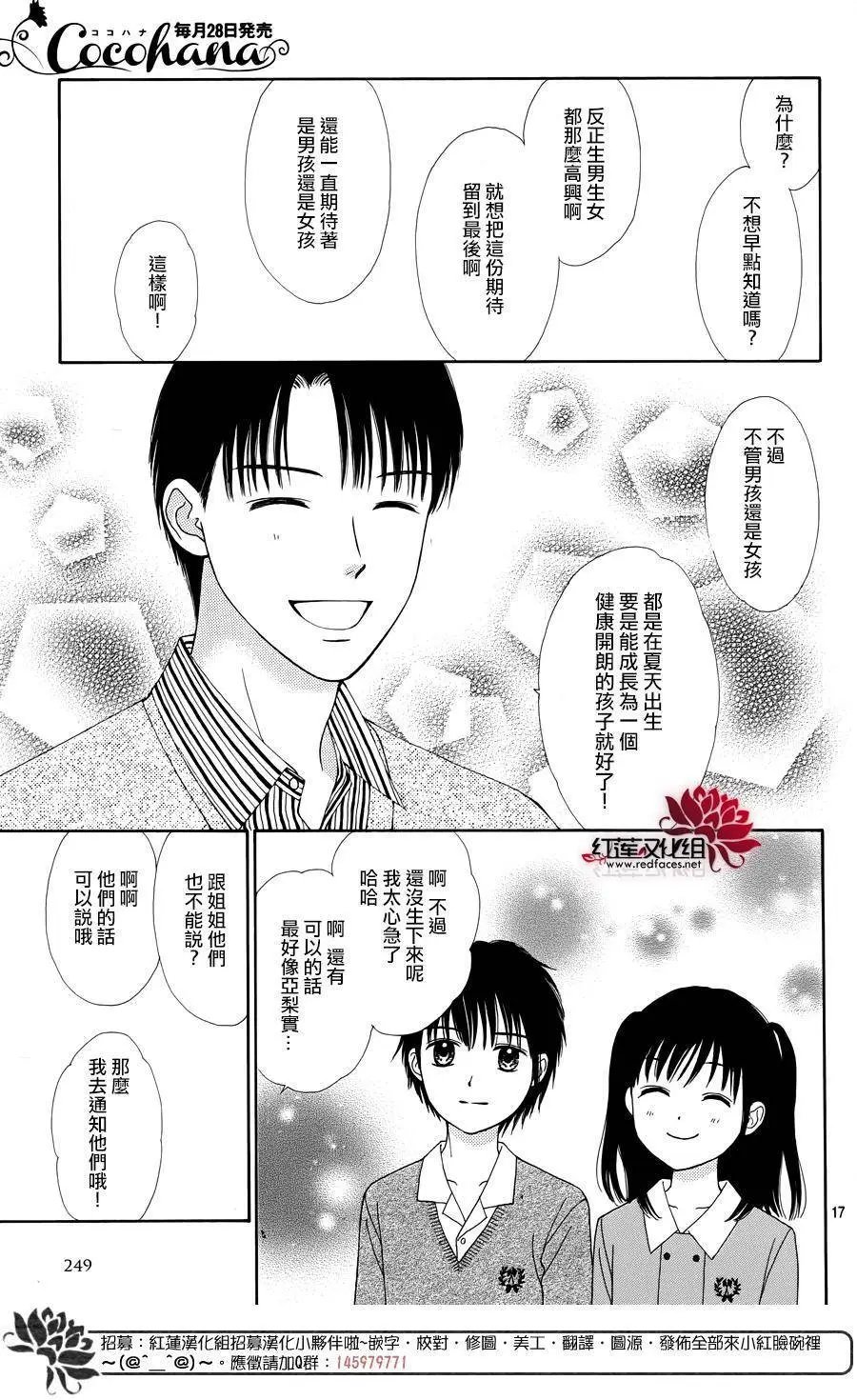 第29回