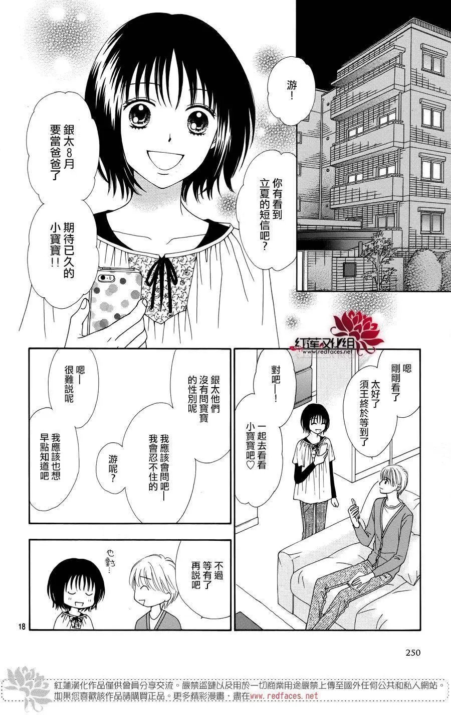 第29回