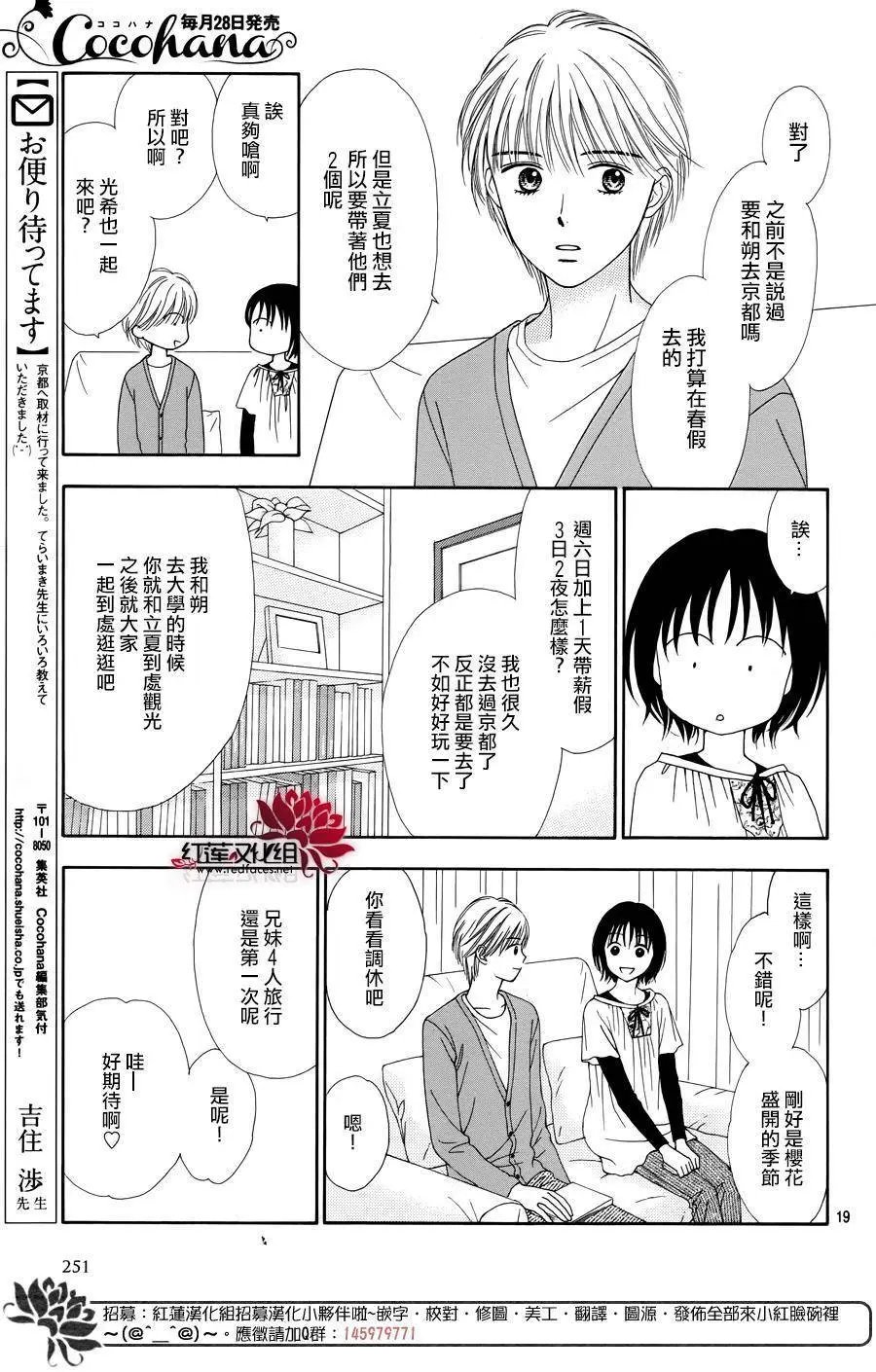 第29回