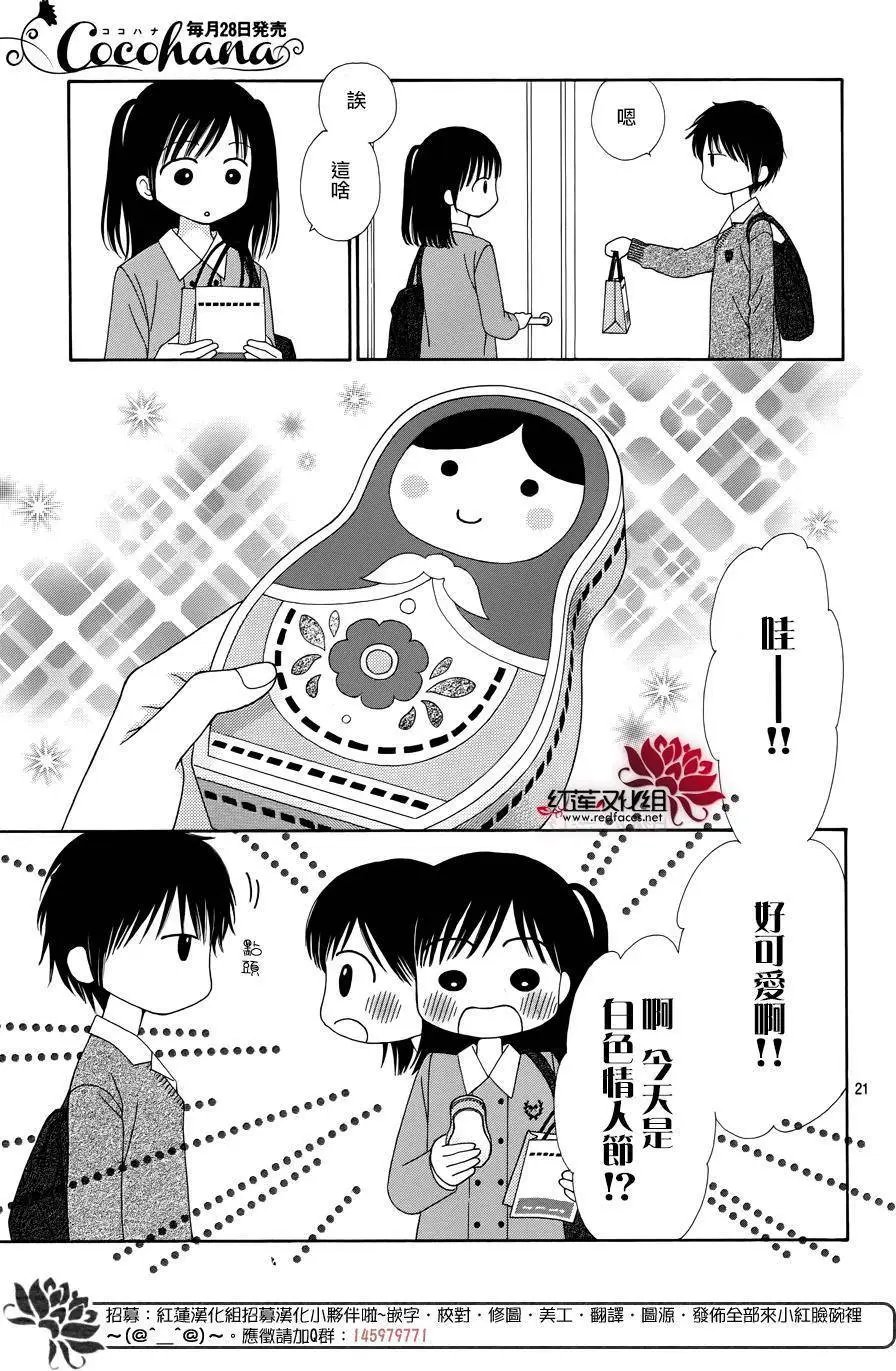 第29回
