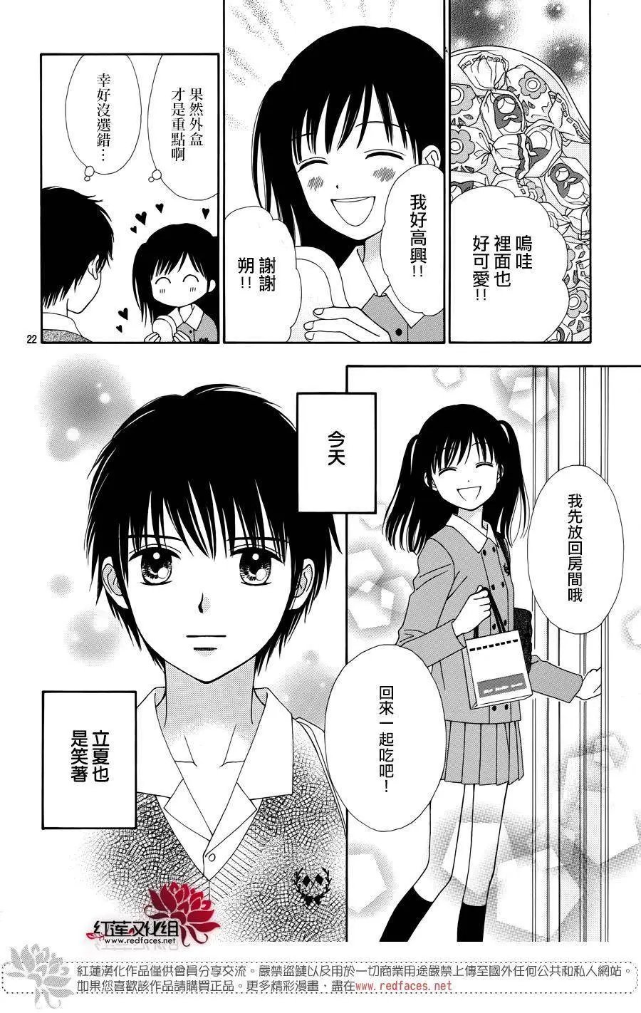 第29回