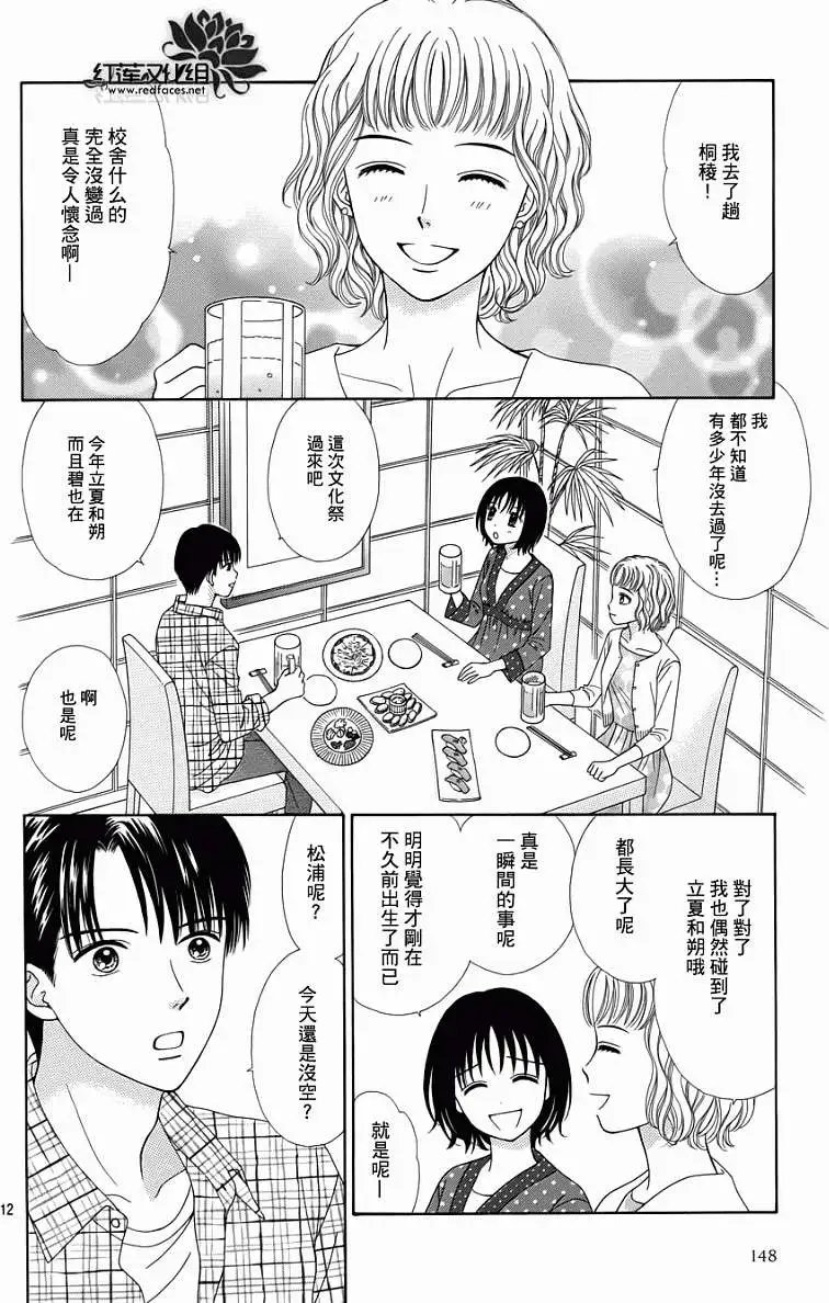 第03回