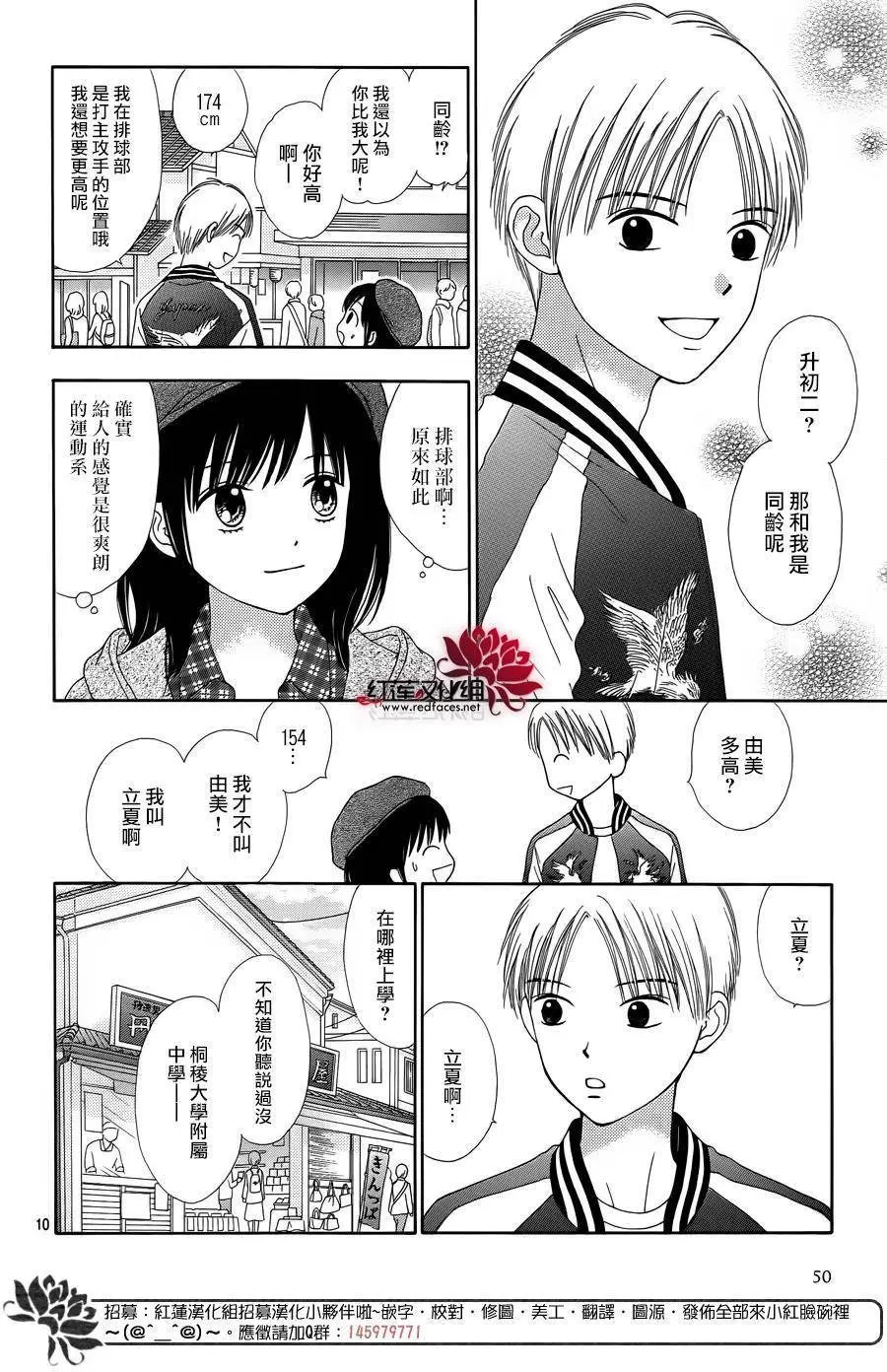 第31回