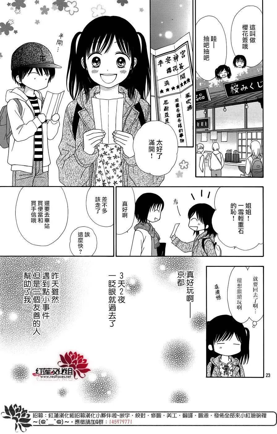 第31回