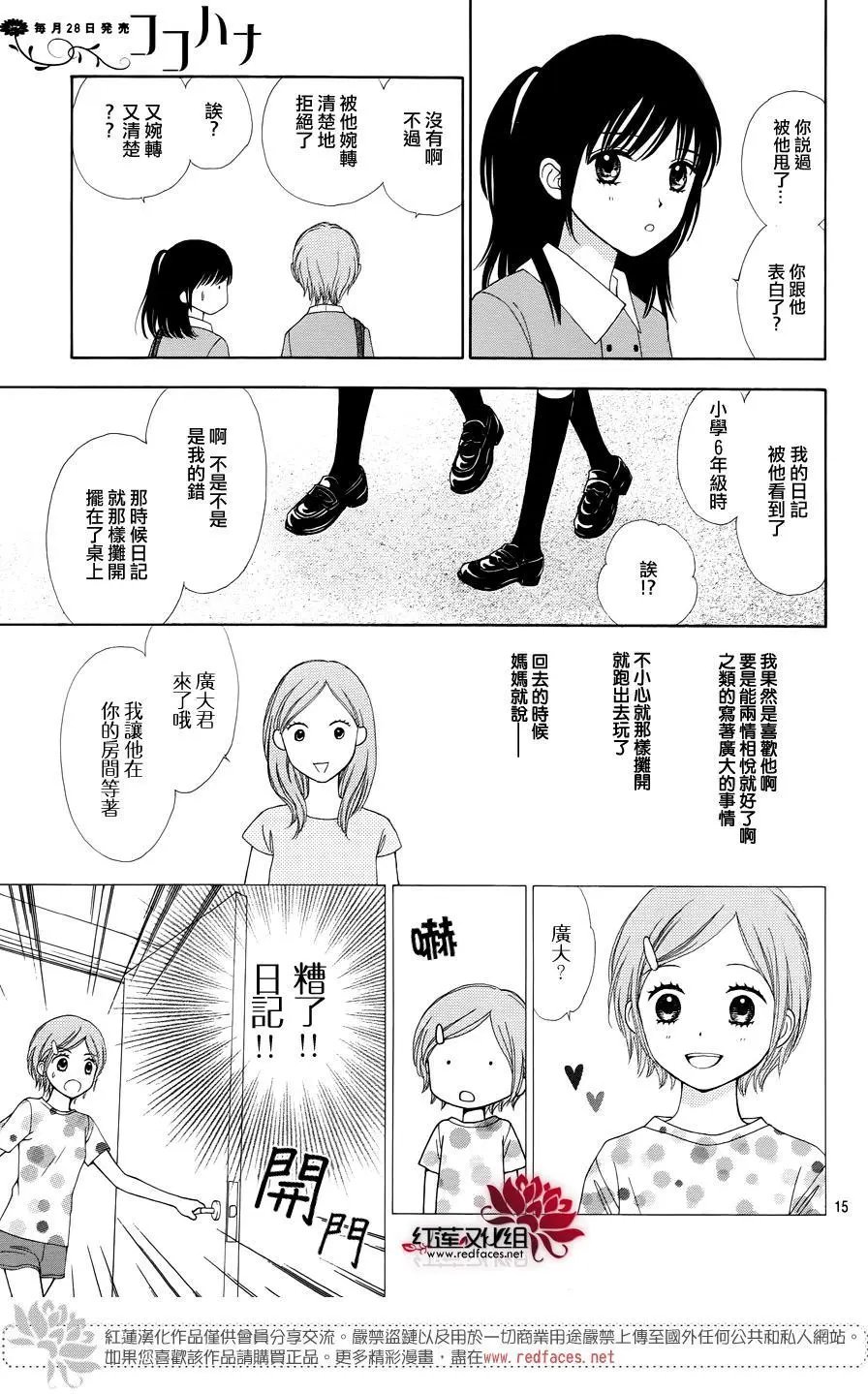 第34回