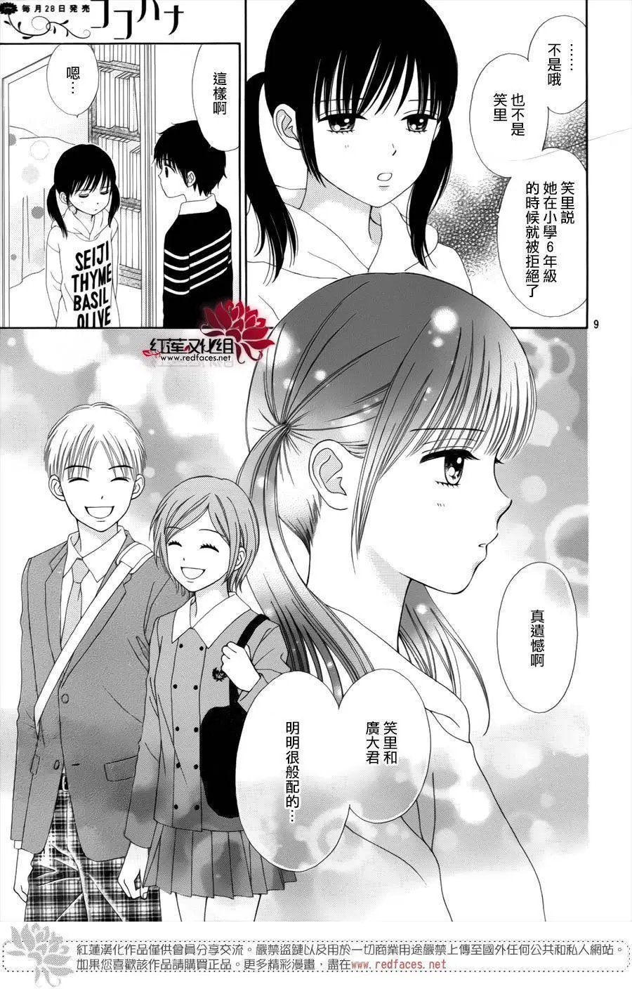 第35回