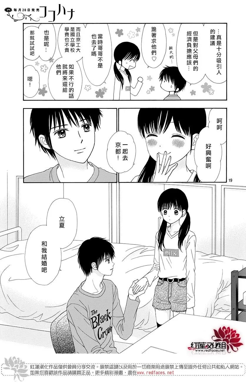 最终话