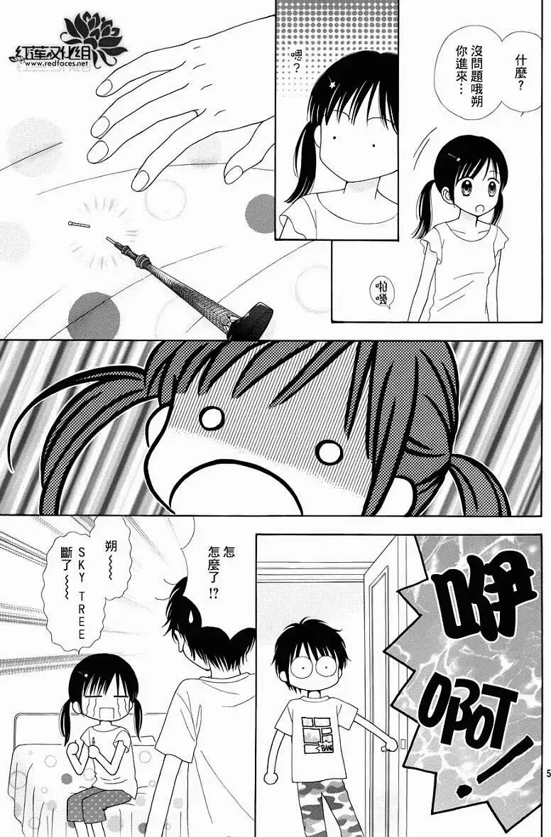 第07回