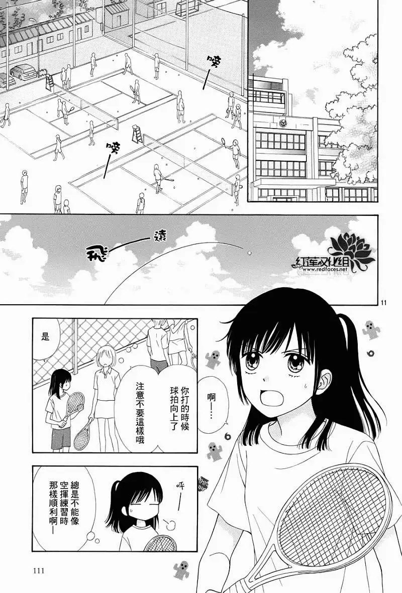 第07回