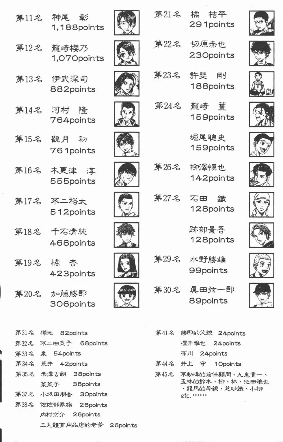 第10卷