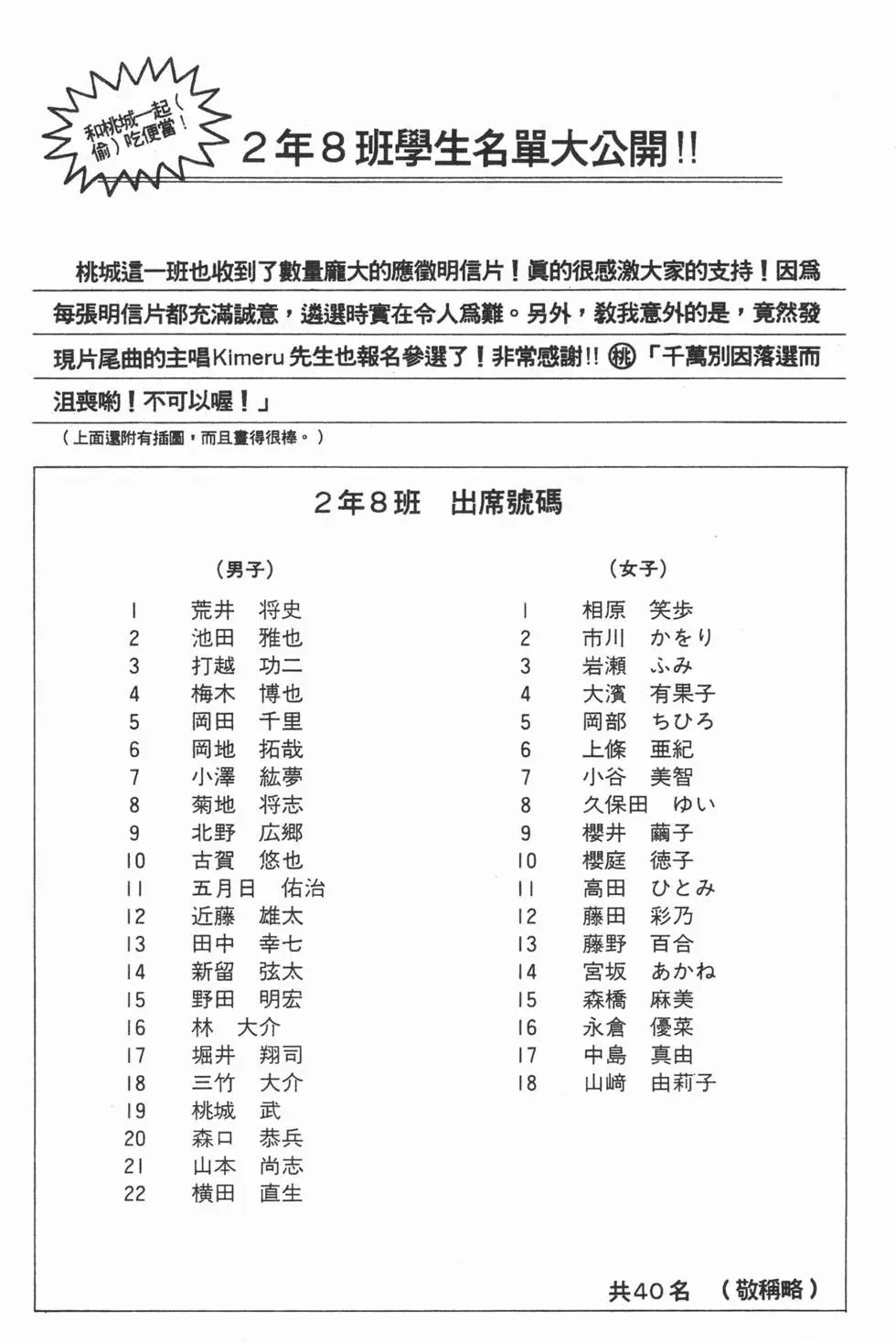 第15卷