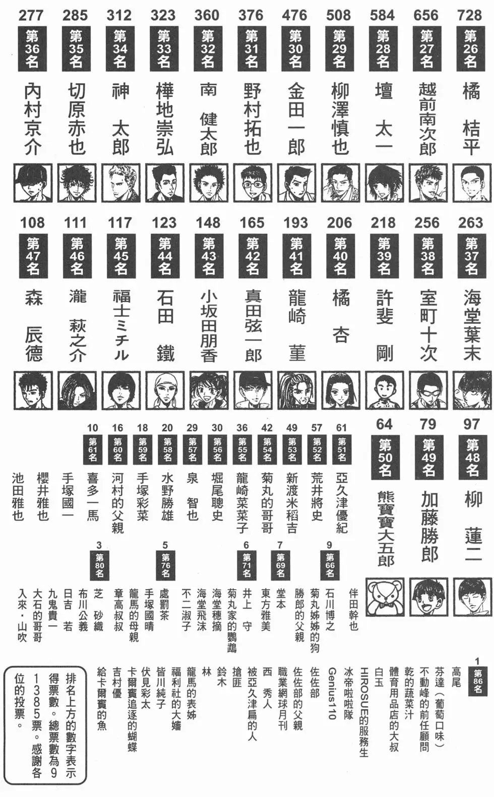 第18卷
