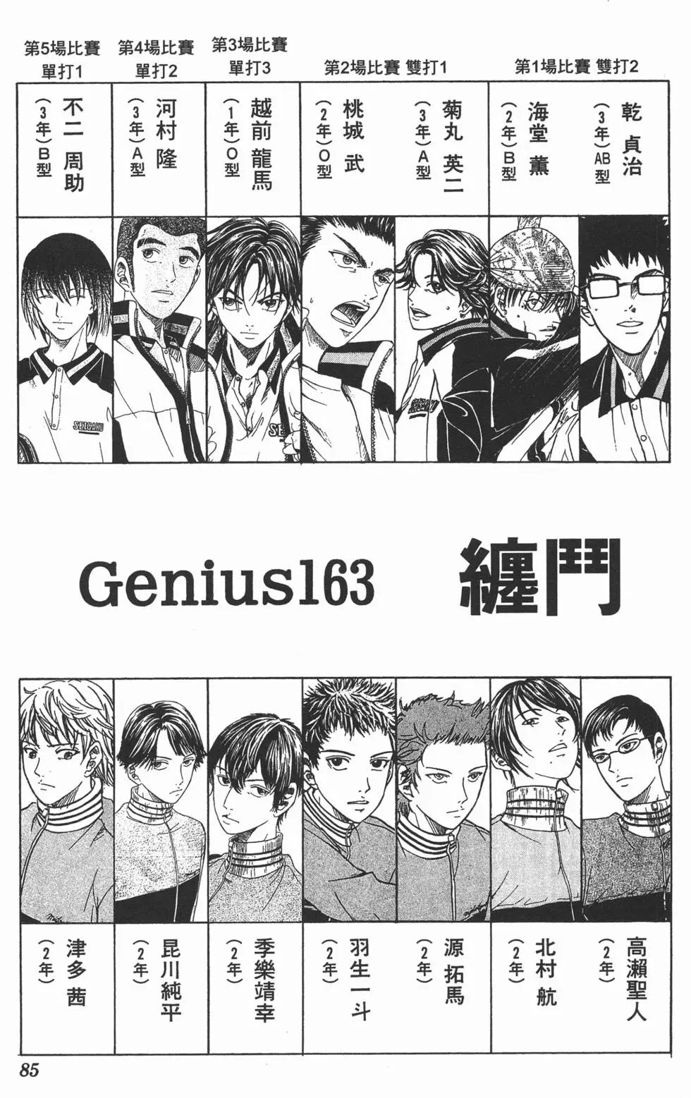 第19卷