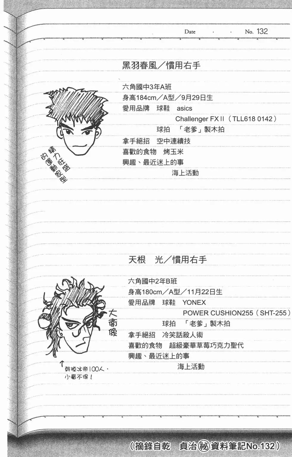 第20卷