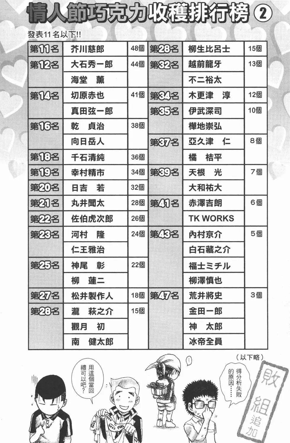 第29卷