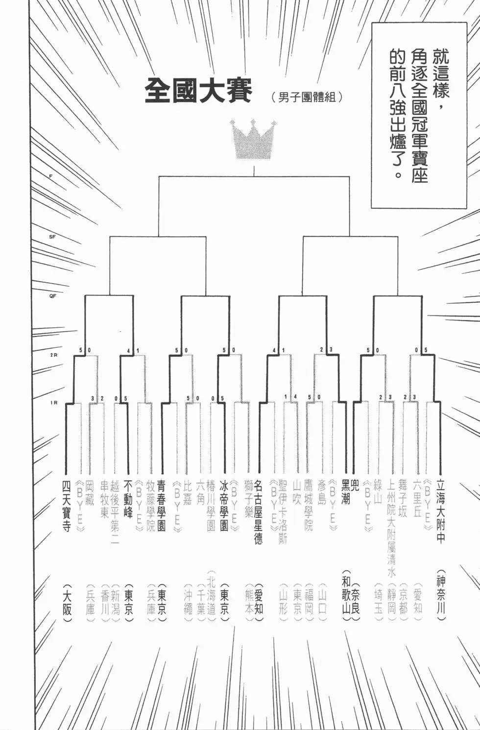 第31卷
