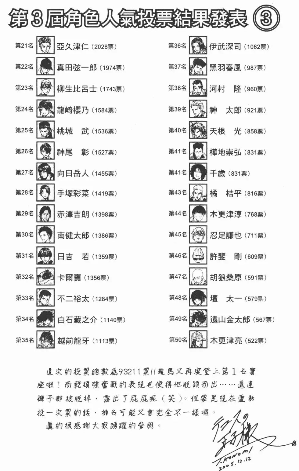 第32卷