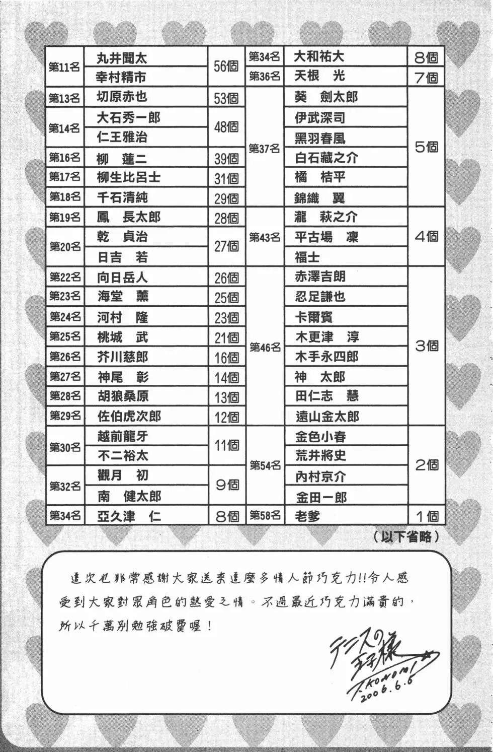 第34卷