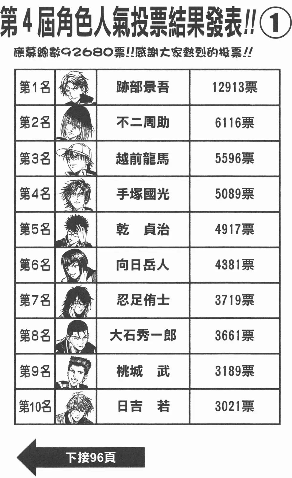 第37卷