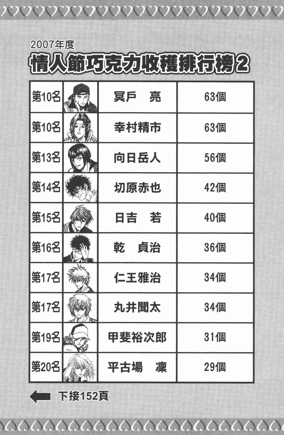 第38卷
