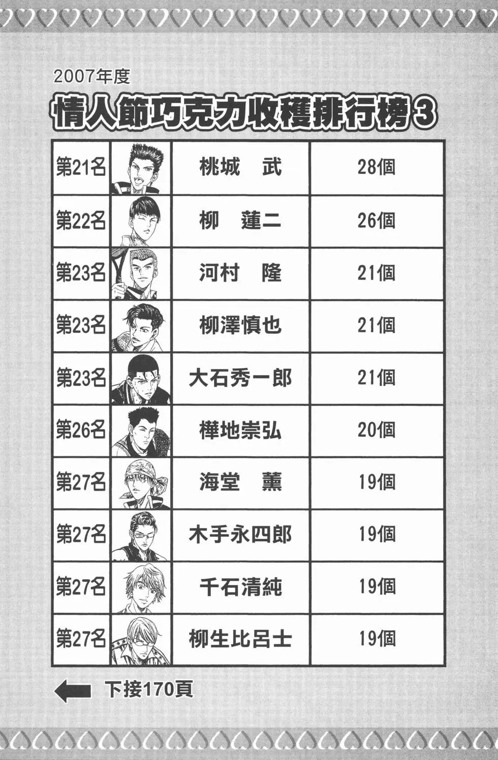第38卷