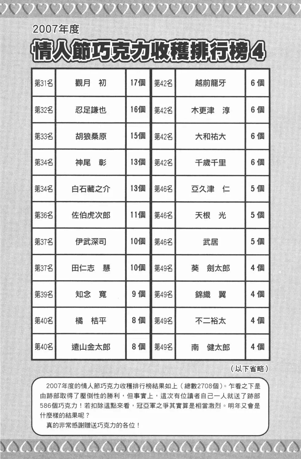 第38卷