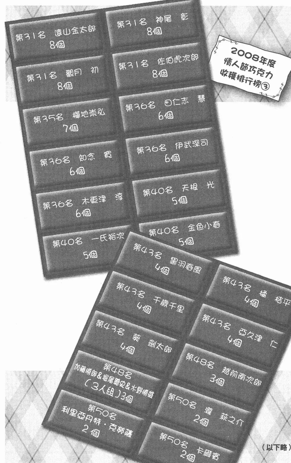 第42卷
