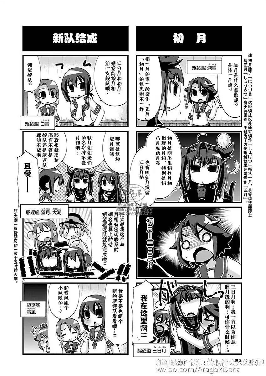 第129回