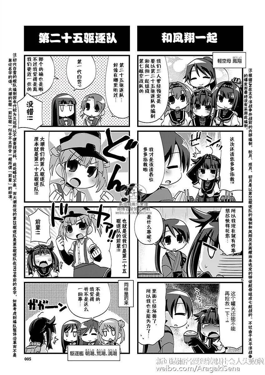 第129回