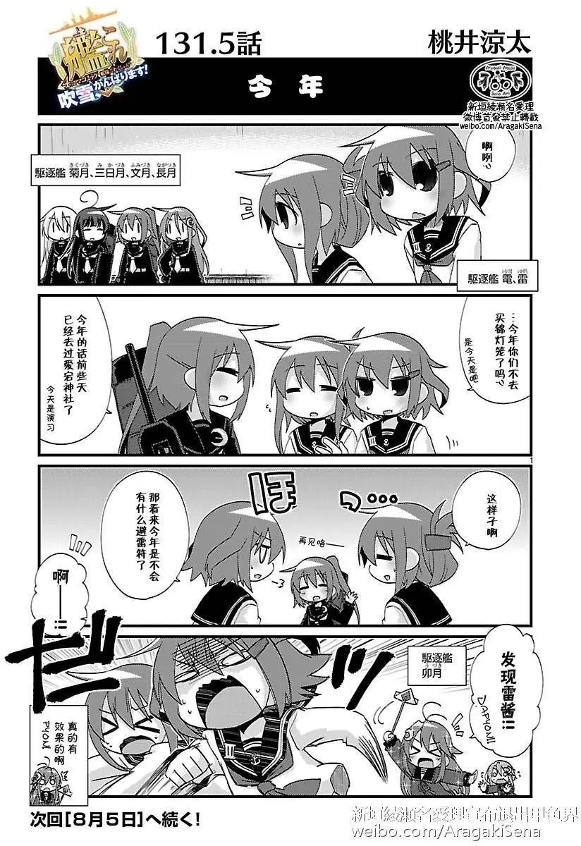 第131.5回