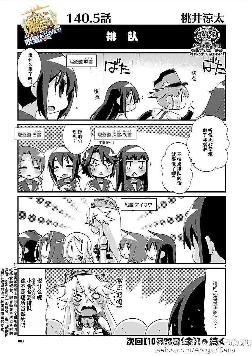 第140.5回