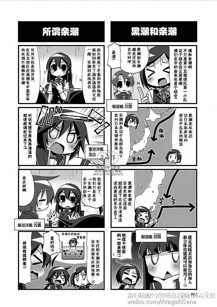 第142回