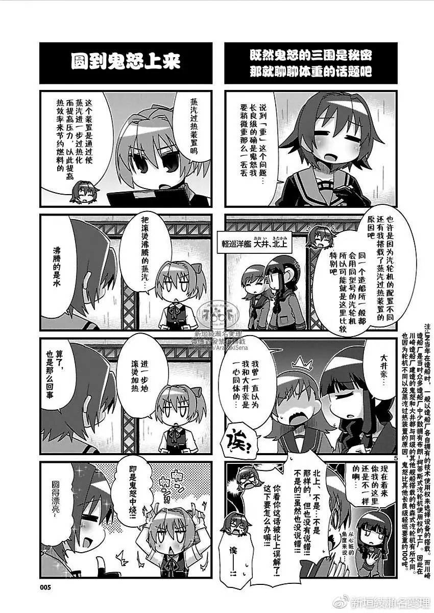 第154回