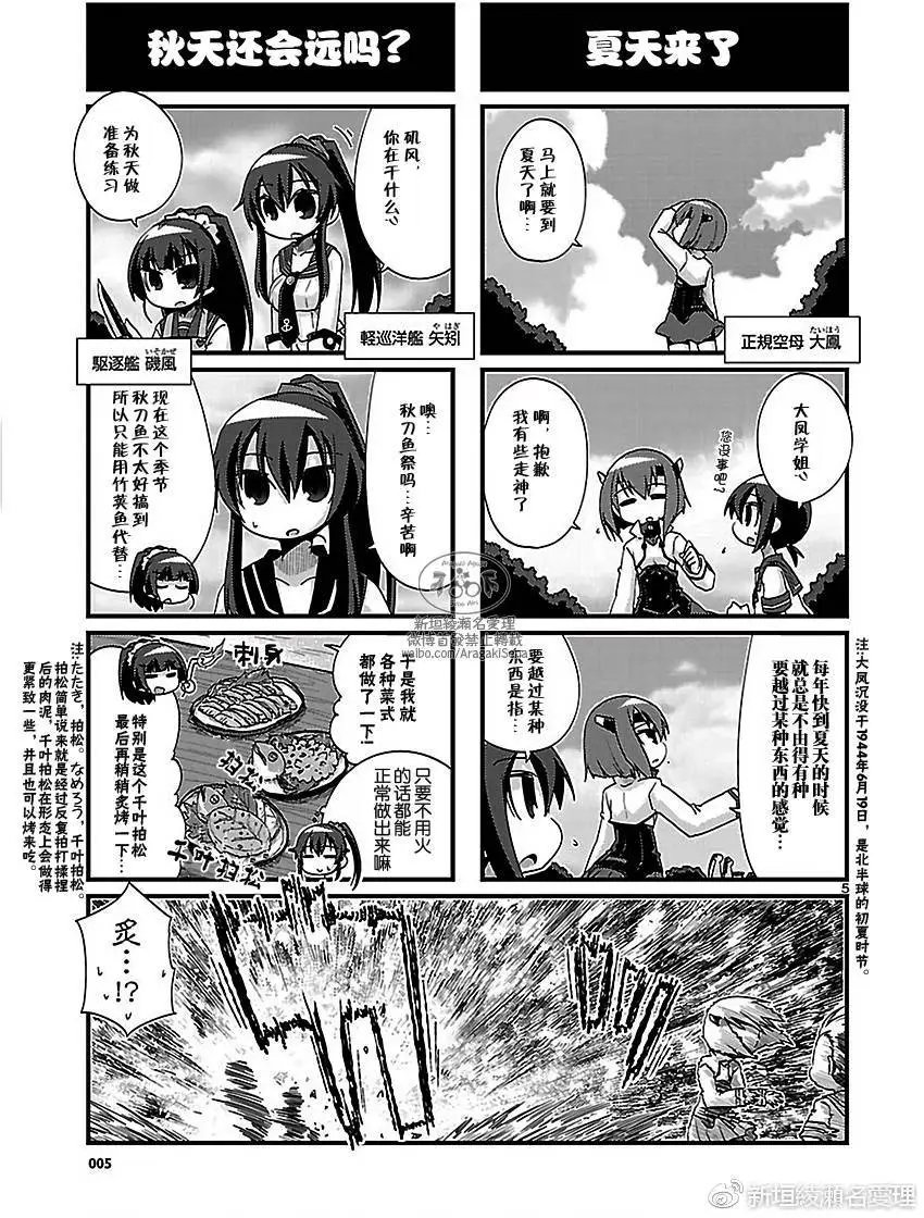第171回