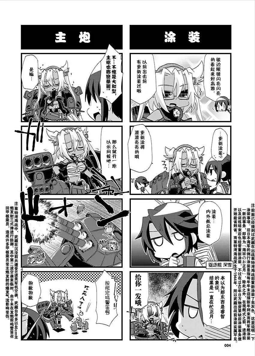 第21回