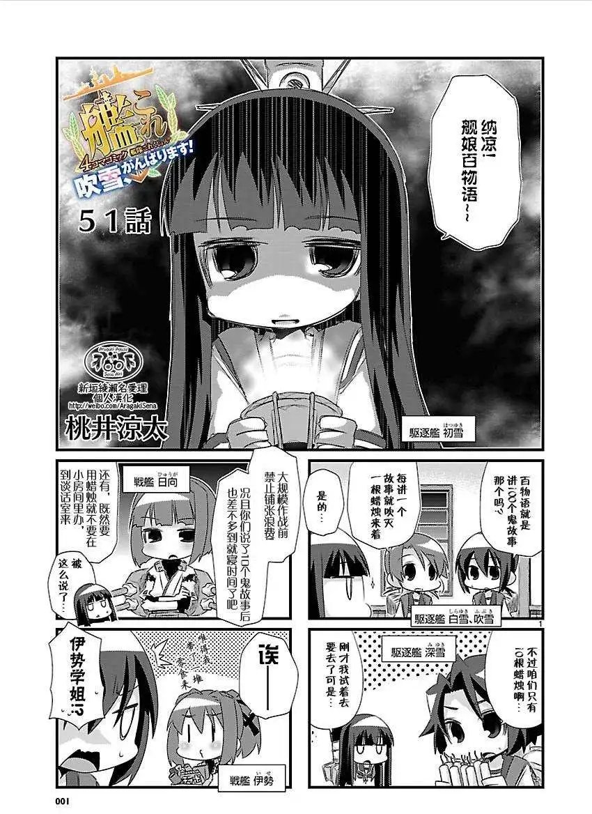 第51回