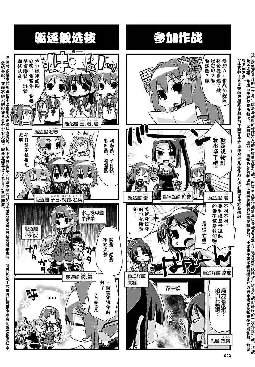 第54回
