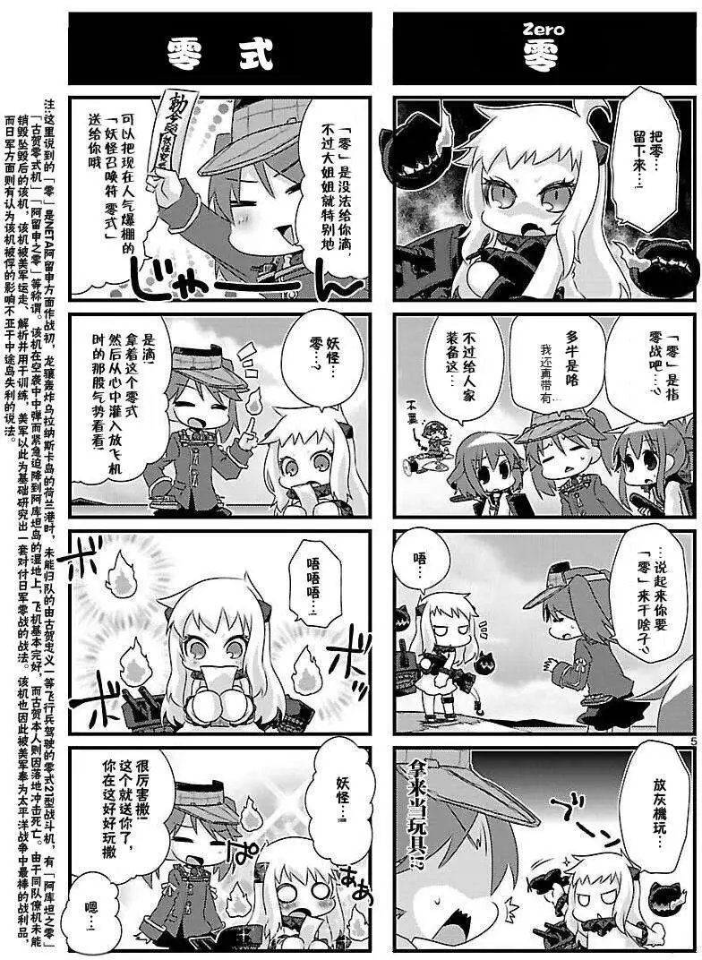 第54回
