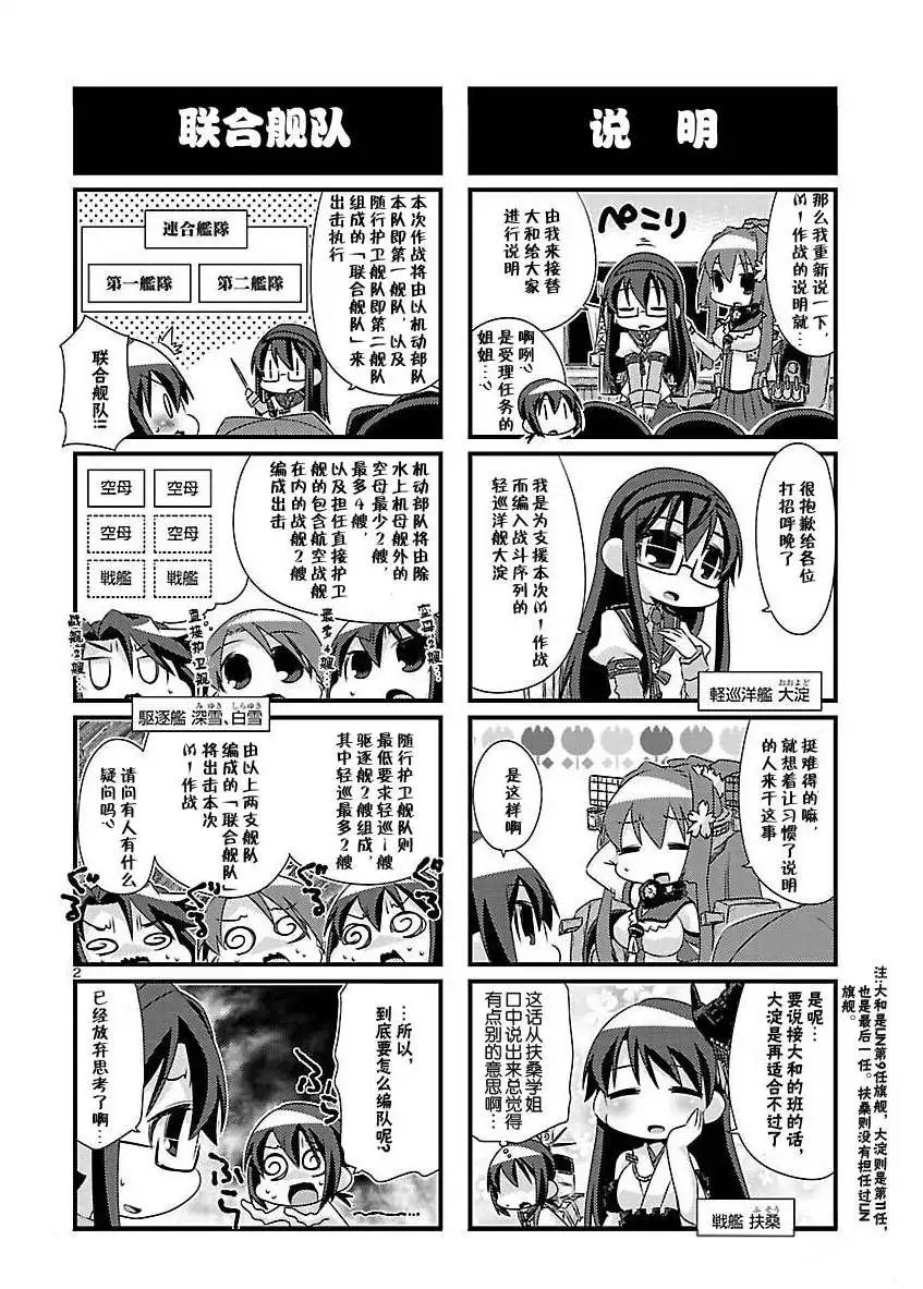 第55回