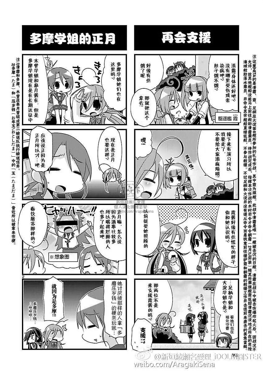 第68回