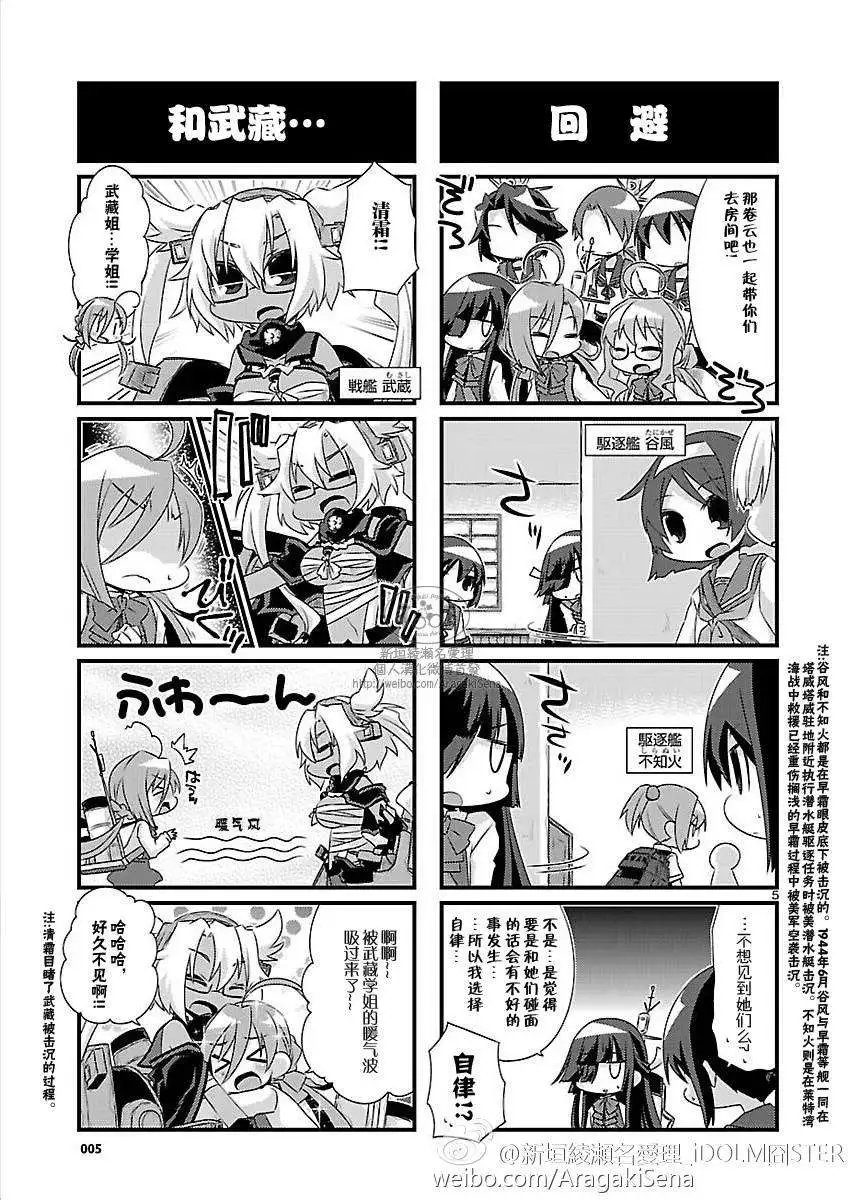 第68回