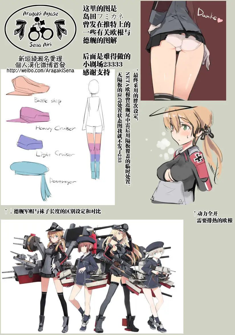 第77回
