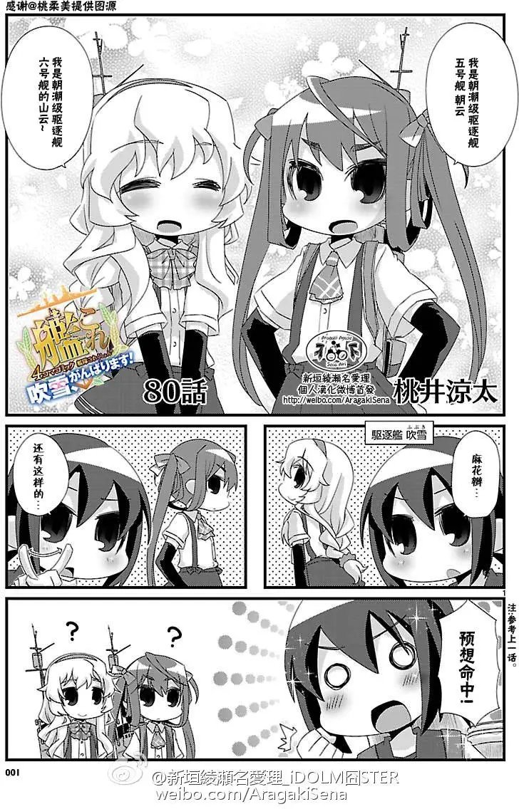 第80回