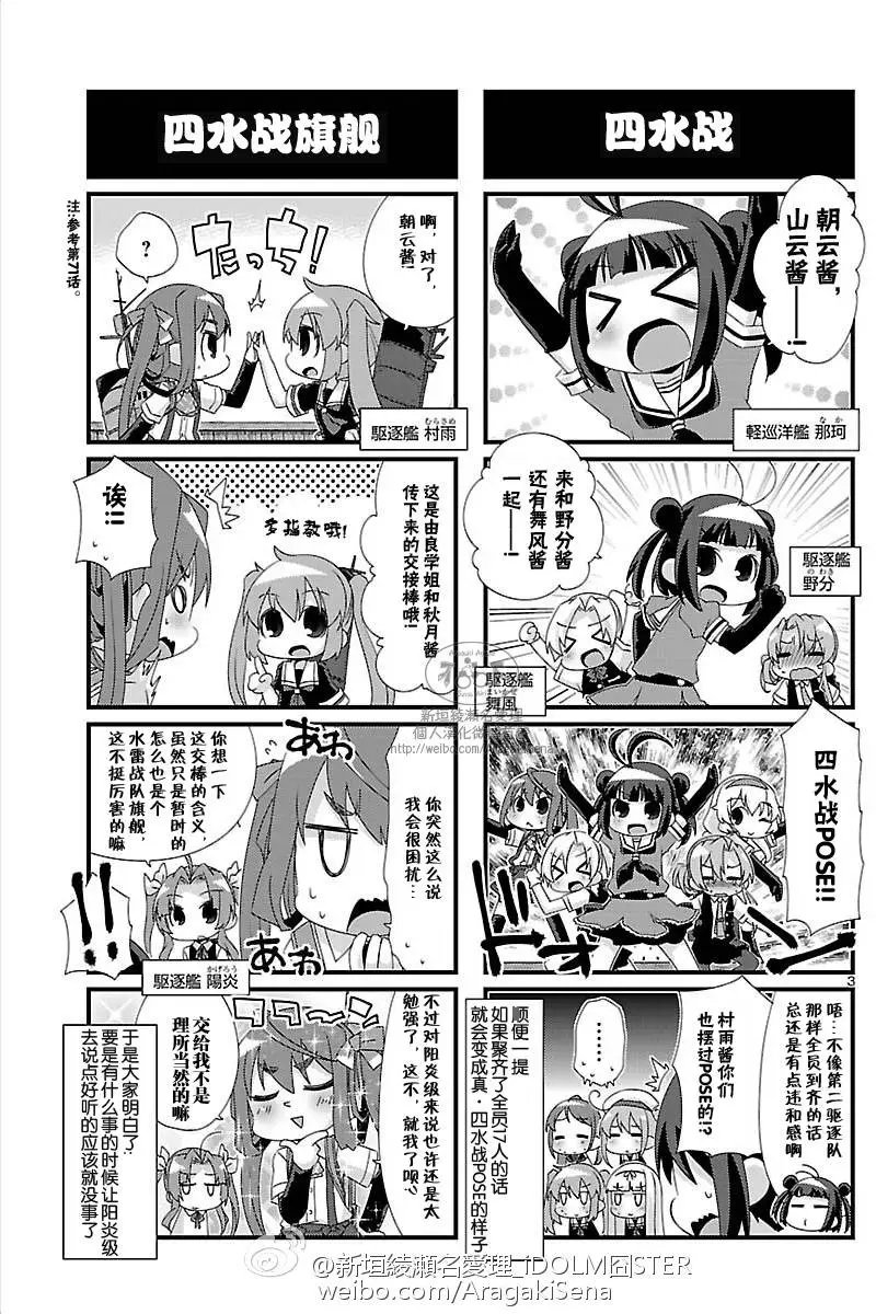 第80回