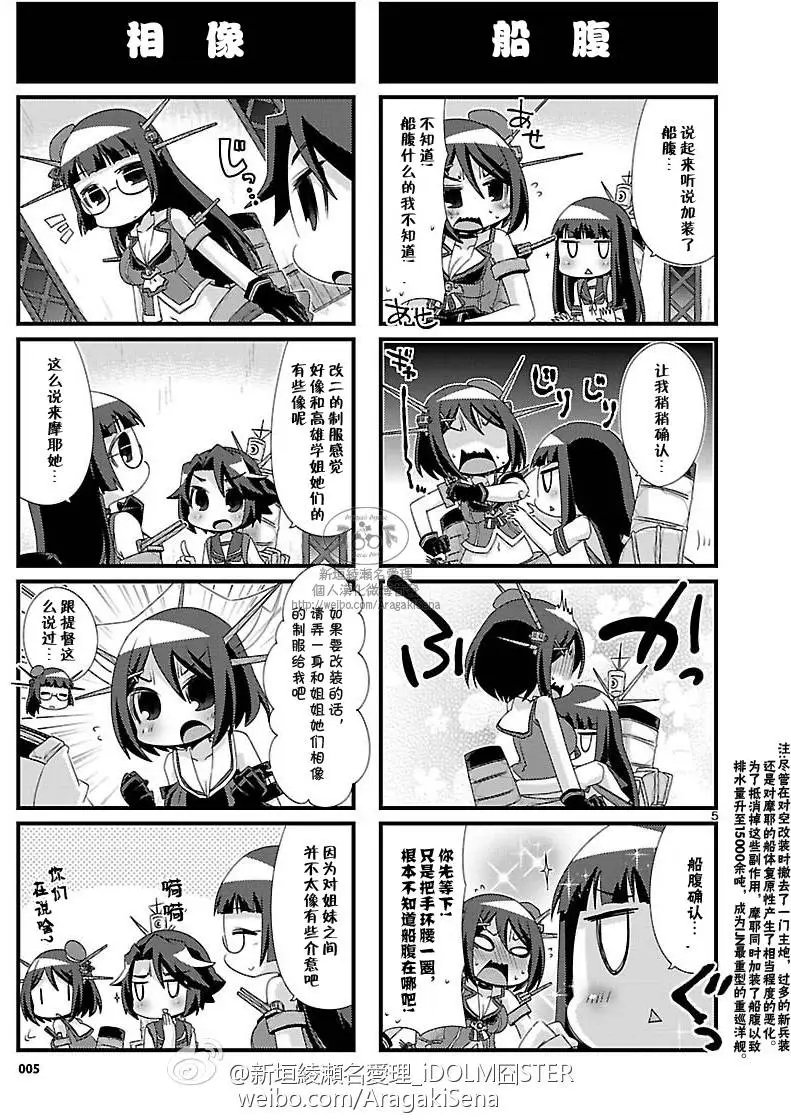 第84回