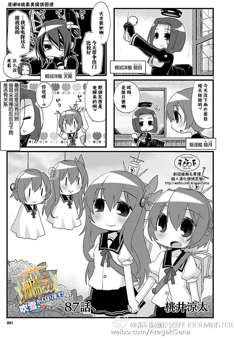 第87回