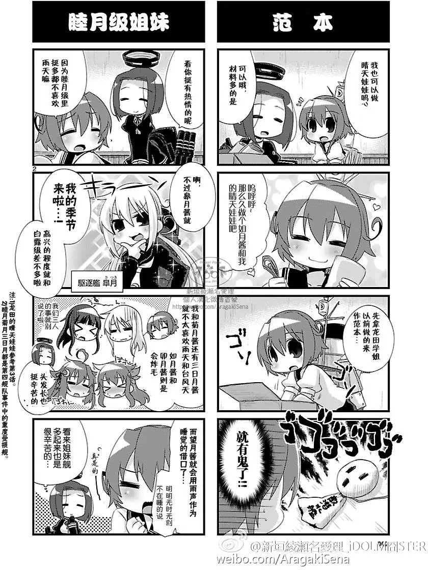 第87回